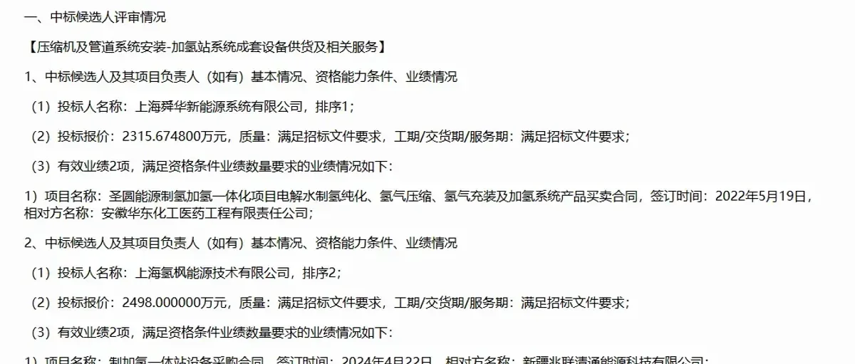 加氢站招投标:舜华 氢枫候选华电新疆项目 陕西氢能批量招采