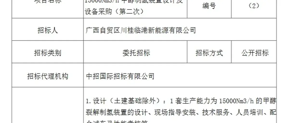 3057万!华能科创预中标广西15000Nm3/h甲醇制氢装置