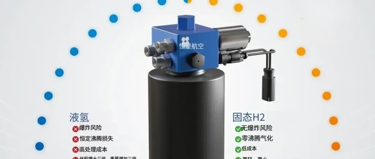 老牌eVTOL厂商放弃液氢,转向固态储氢?