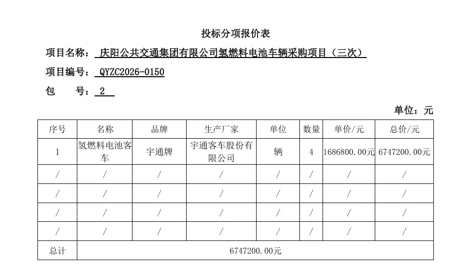 674万！宇通客车中标庆阳4辆氢能公交采购