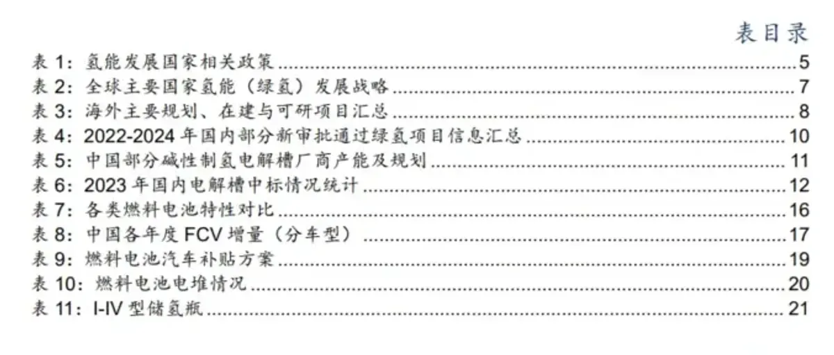 氢能和燃料电池行业深度:上下游合力,产业进入快速发展通道