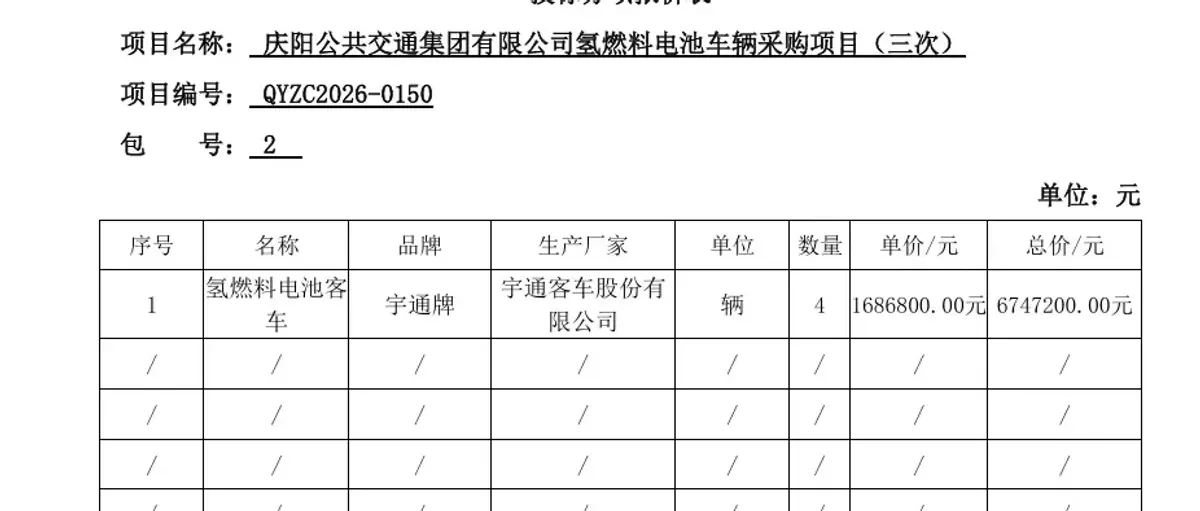 674万!宇通客车中标庆阳4辆氢能公交采购