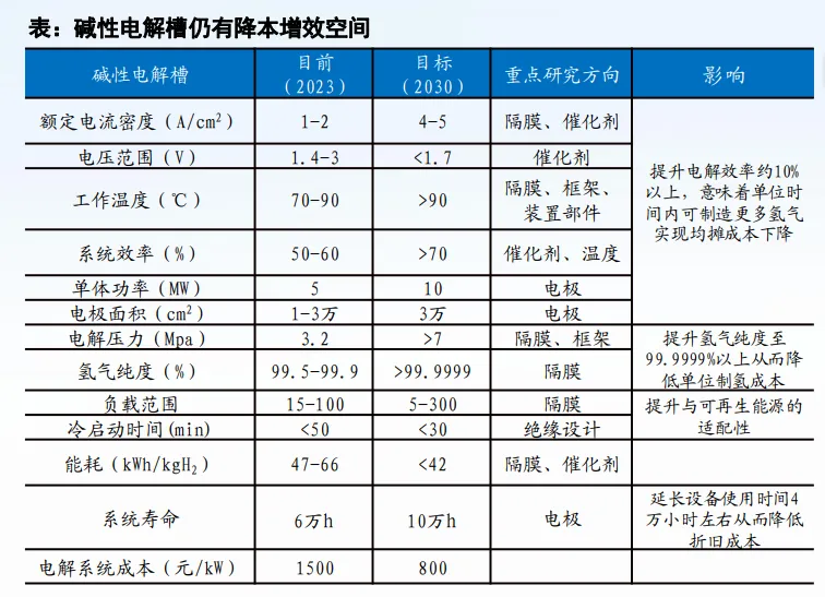 图11