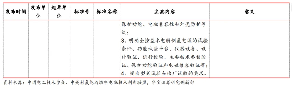 图8