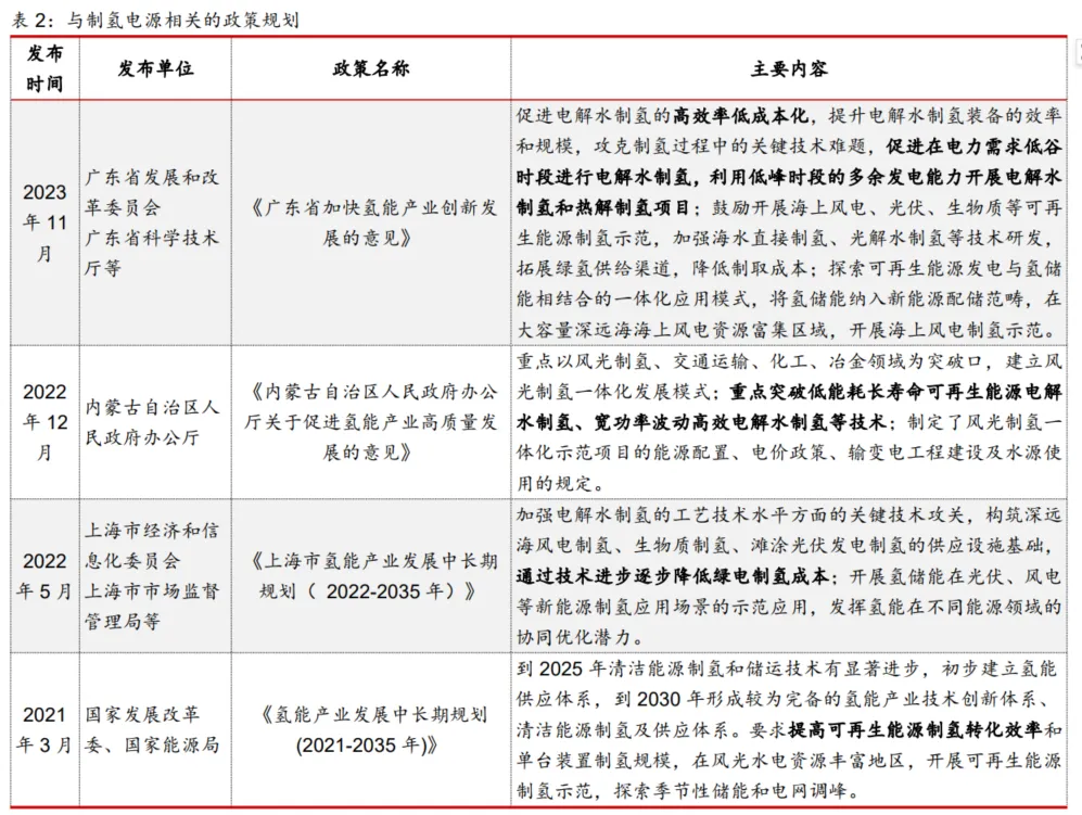 图9