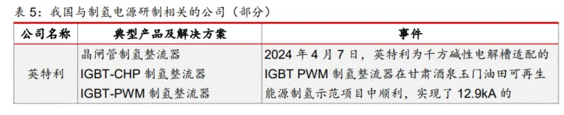 图16