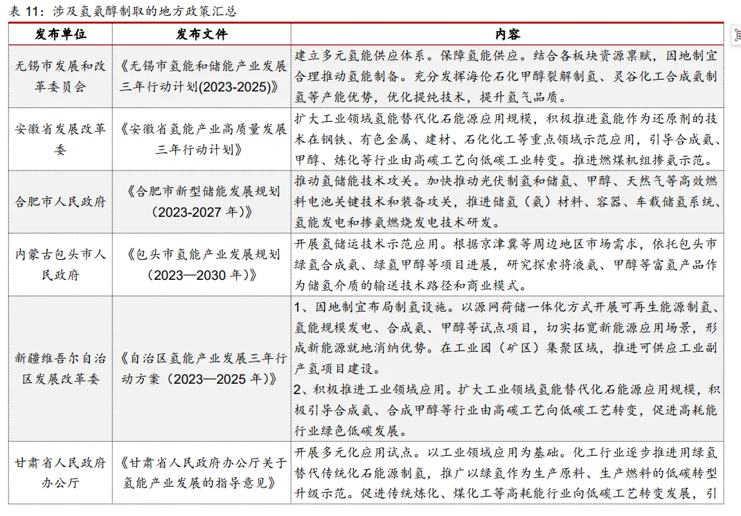 图11