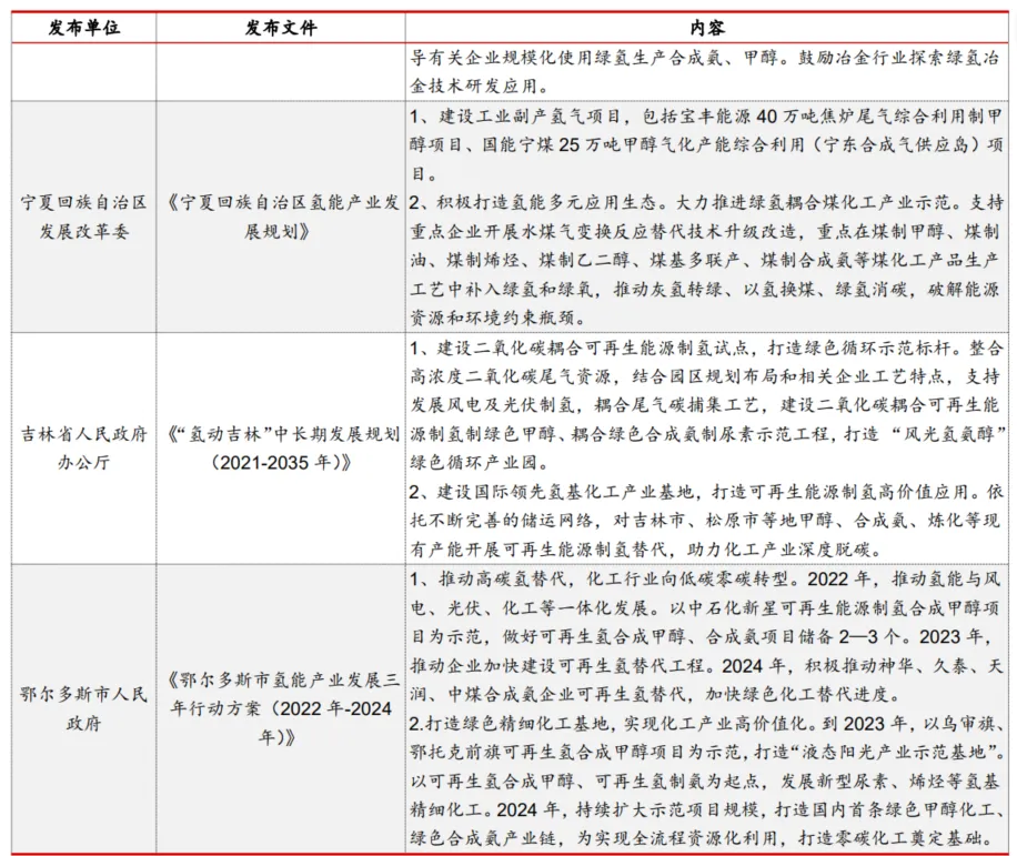 图12