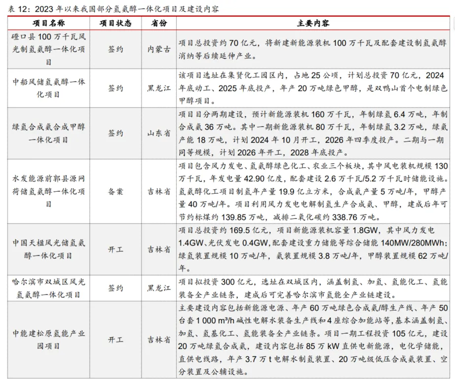 图13