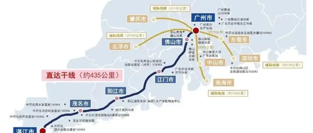 全国首份省级氢高速方案2000辆氢车上路 本田氢电车15000美元可租 德国加氢站爆燃!