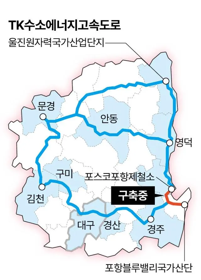图6
