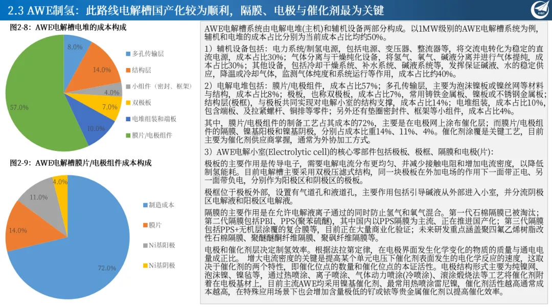 图7