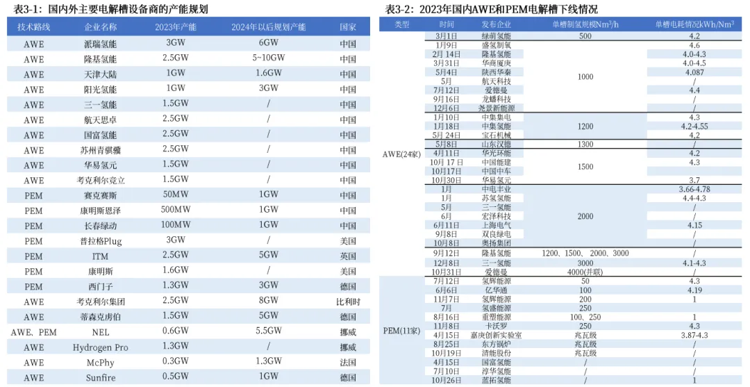 图11