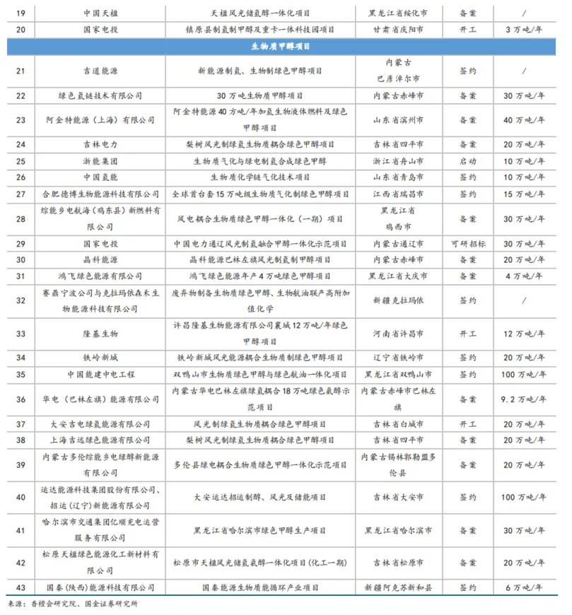 图10