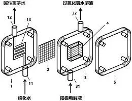 图10