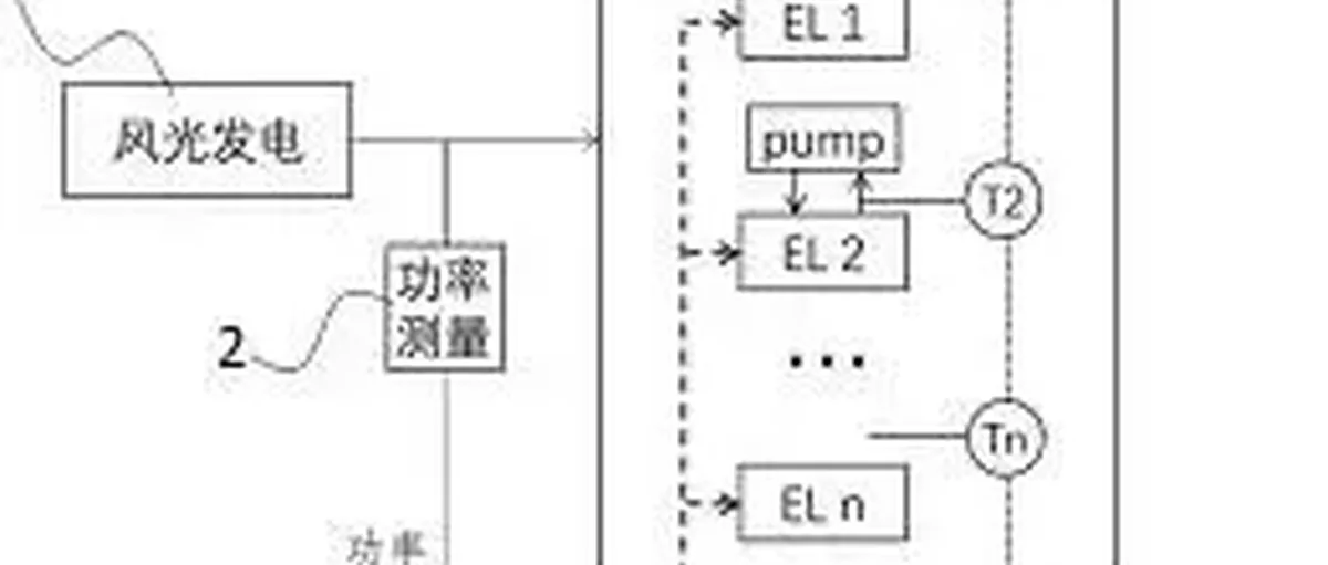 氢能专利：比亚迪 青岛海尔 国家能源集团 中石化 明天氢能