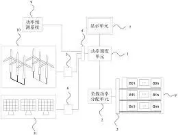 图20