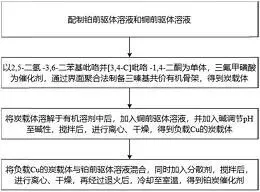 图23
