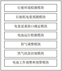图78