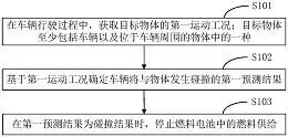图82
