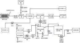 图9