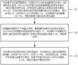 图11