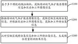 图44