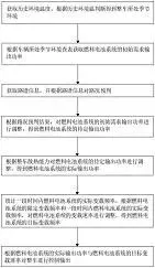 图47
