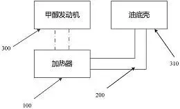 图58