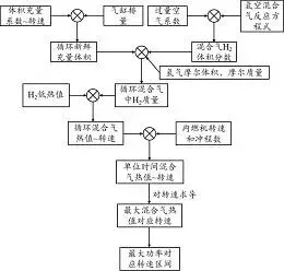 图66