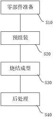 图6