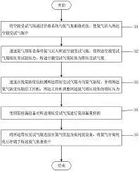 图44