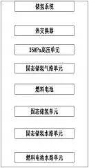 图51