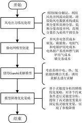 图39