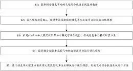 图40
