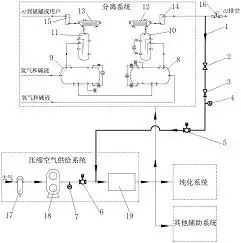 图12
