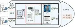 图10