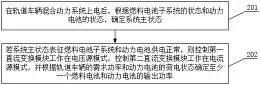 图17