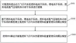 图18