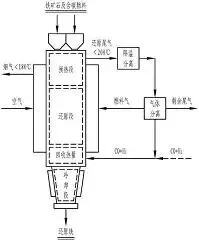 图41