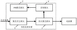 图10