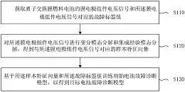 图8