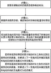 图16
