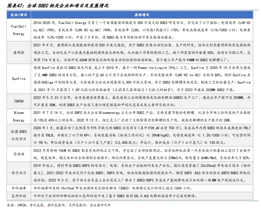 图26