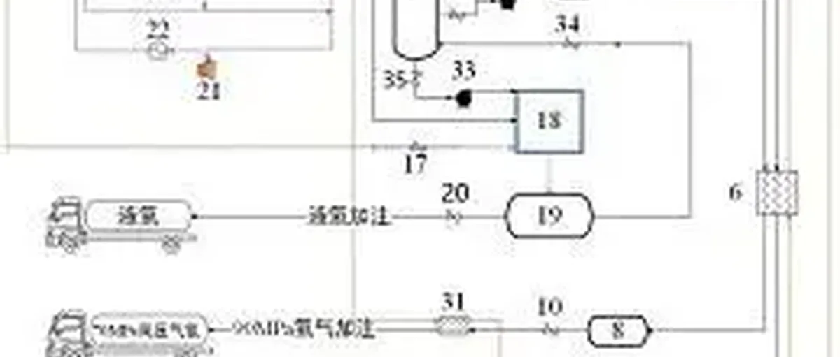 中国氢能专利Top20:中能建 金龙汽车 雄韬股份 威孚高科 金风科技 安泰科技 中海油 青昀新材 东风汽车 氢璞创能 海亿新能