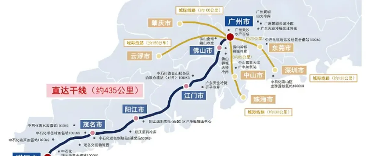 广东发布新产业计划 力挺佛山氢能示范 这回该咋办?