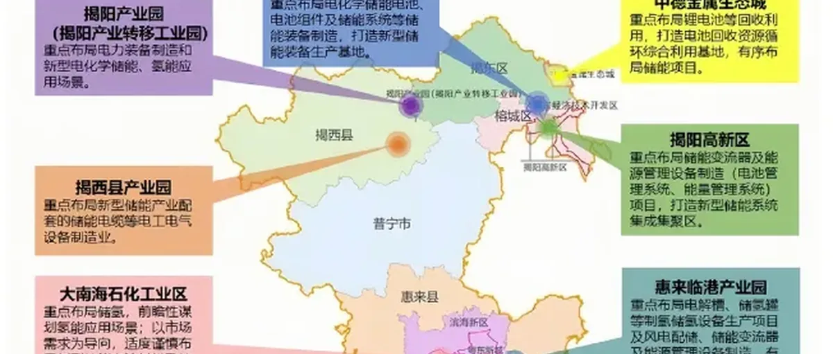 海水原位制氢+固态储氢+设备制造,揭阳海洋经济拼千亿