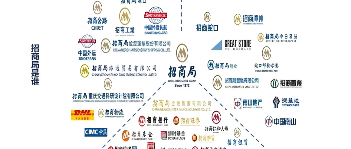 招商局创投3亿资金注入,华商能源氢能业务升级