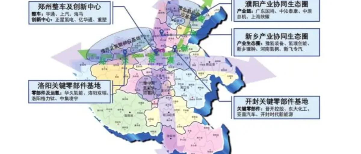 濮阳以中原油田为链主,力推千辆氢车15座加氢站