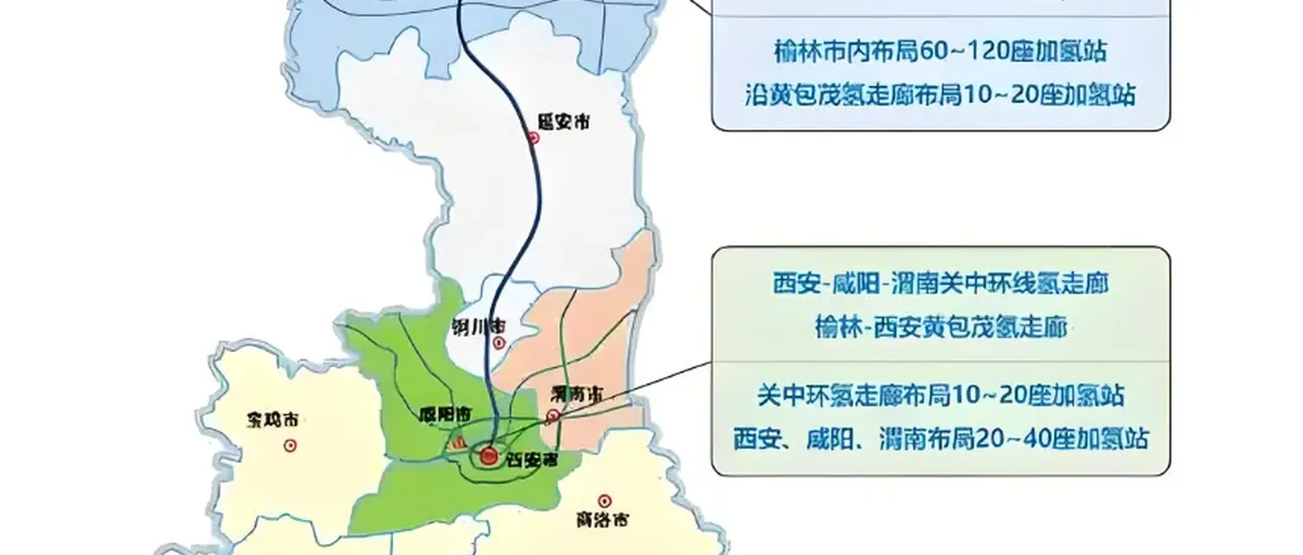 陕西化债大动作,氢能发展如何开启 “加速度”?